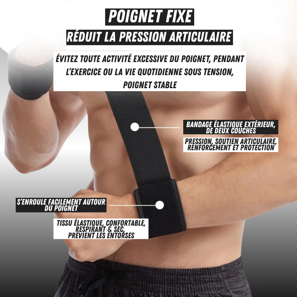 Protège poignet